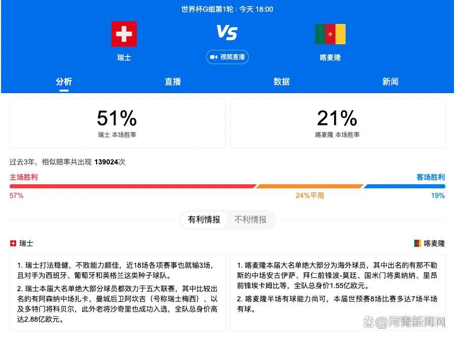 下半场伤停补时4分钟，全场比赛结束，最终利物浦4-0LASK林茨。